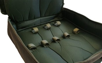 Cotswold Aquarius Korda Singlez Buzz Bar Bag
