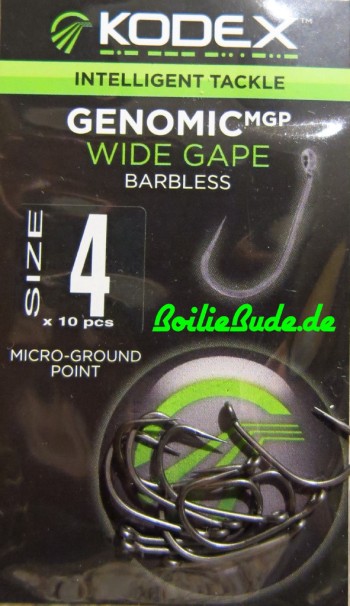 KODEX GenomicMGP Wide Gape