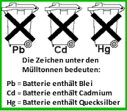 Batteriegesetz
